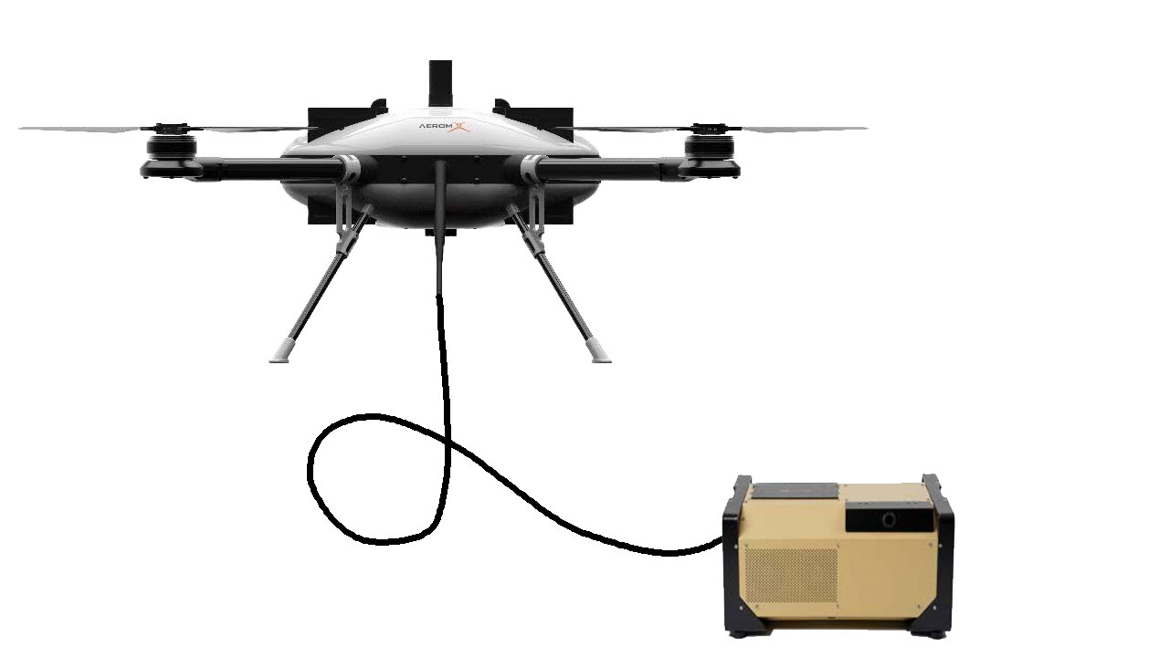 Aerom-TAS Tethered Aerial System Drone